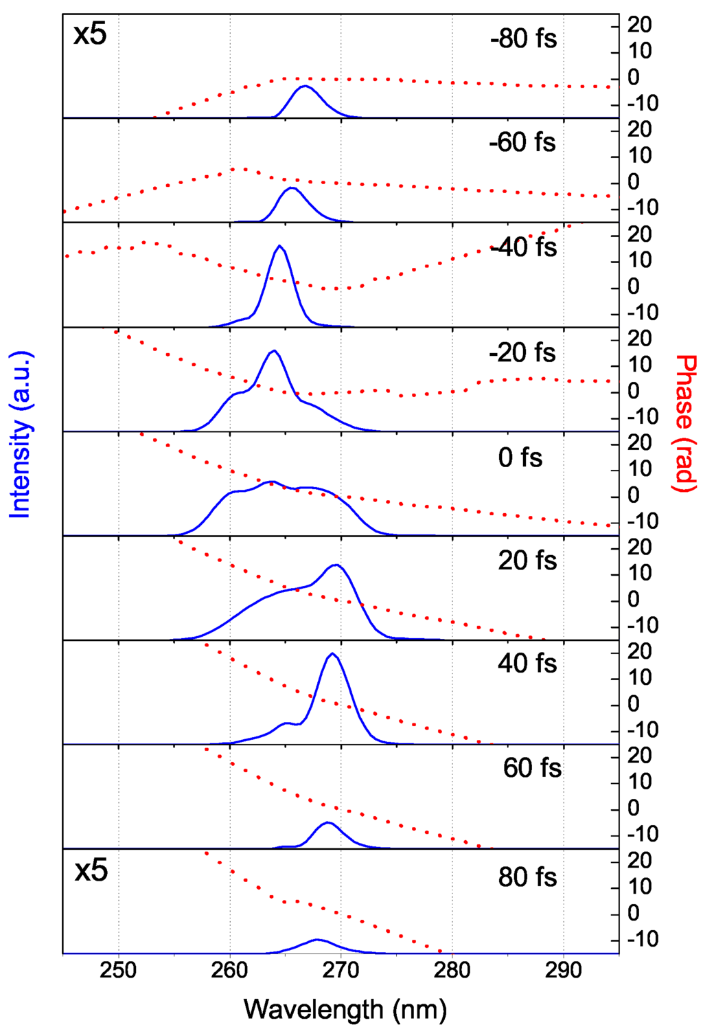 Applsci 05 00485 g027 1024