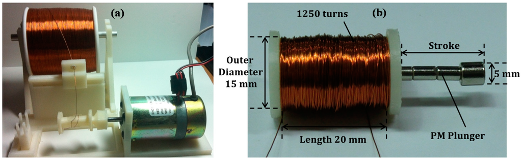 Applsci 05 00595 g004 1024