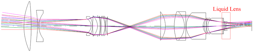 Applsci 05 00608 g007 1024