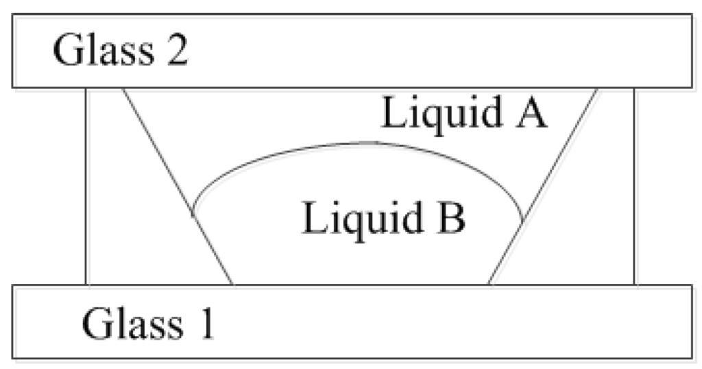 Applsci 05 00608 g008 1024