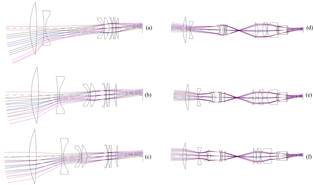 Applsci 05 00608 g009 1024