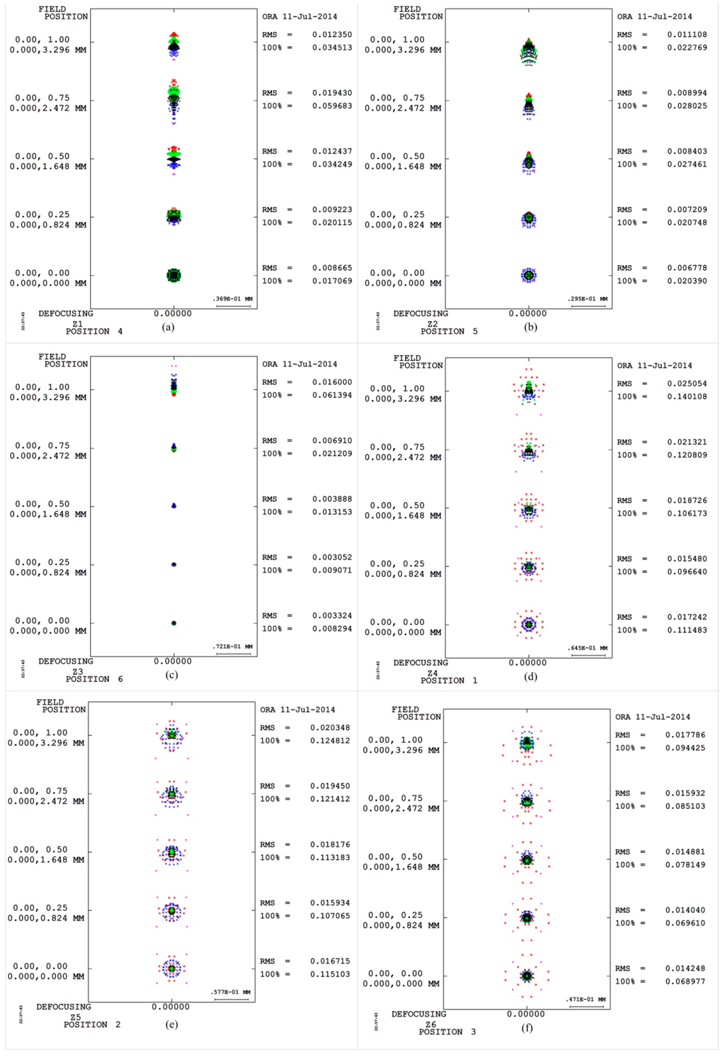 Applsci 05 00608 g011 1024