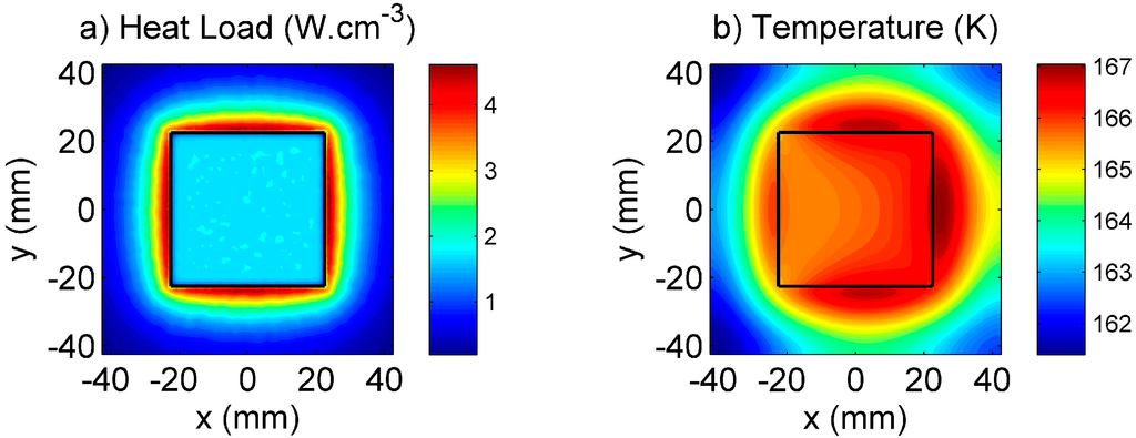 Applsci 05 00637 g017 1024