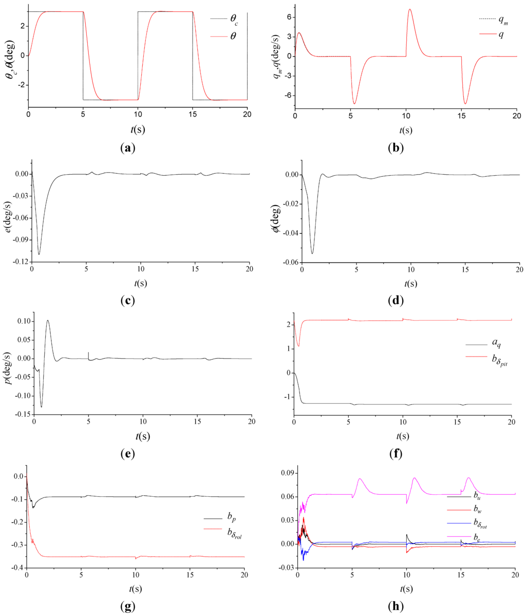 Applsci 05 00666 g003 1024