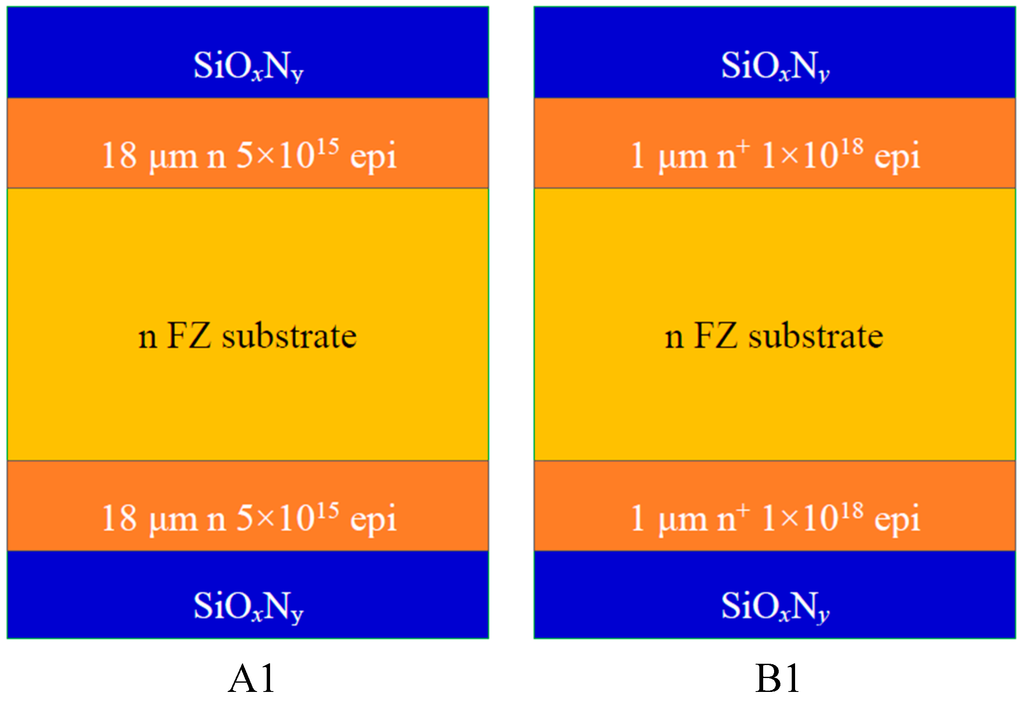 Applsci 05 00682 g002 1024