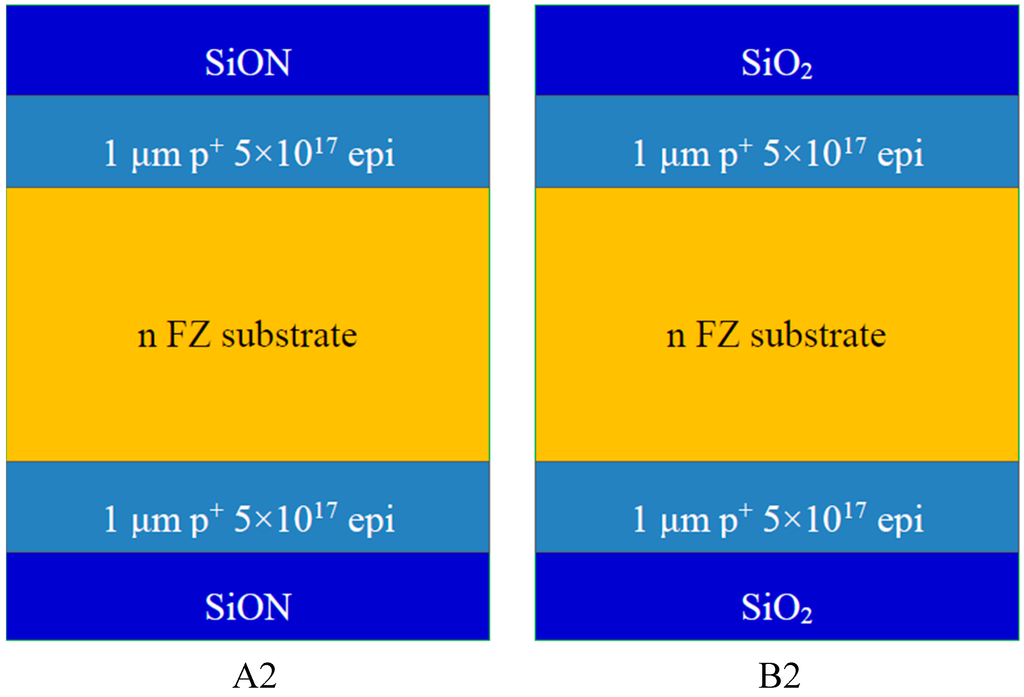Applsci 05 00682 g003 1024