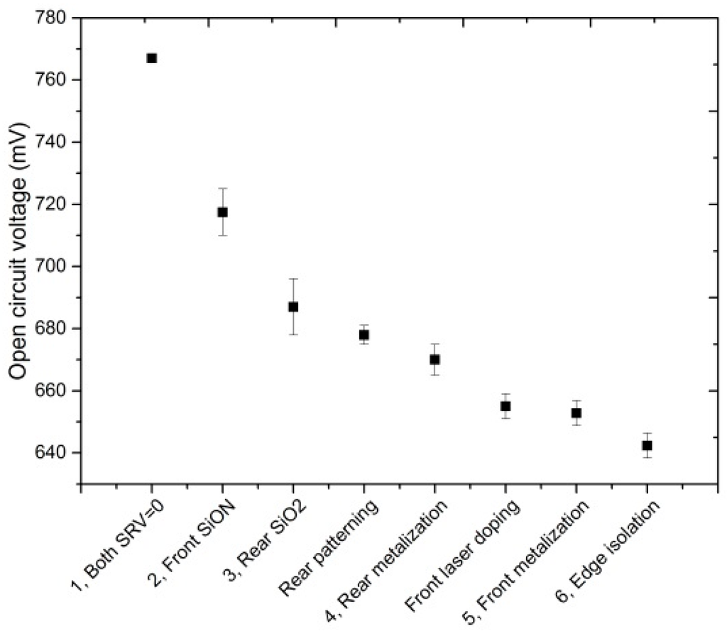 Applsci 05 00682 g008 1024