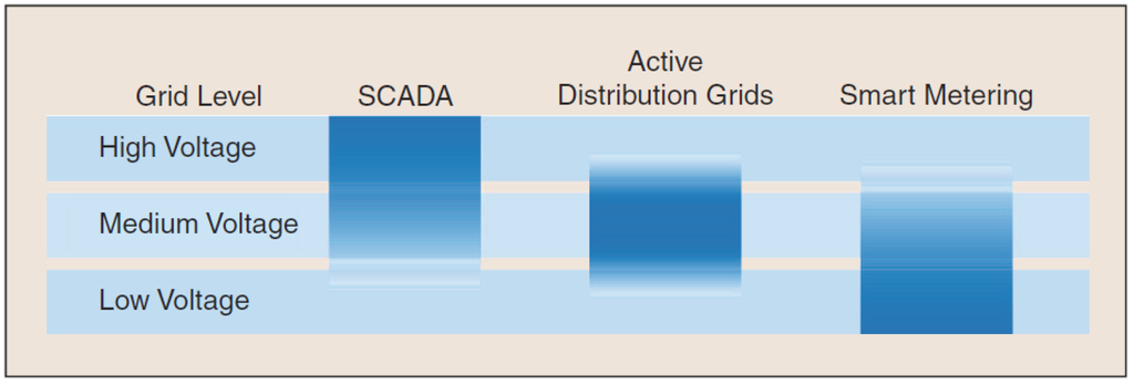 Applsci 05 00706 g002 1024
