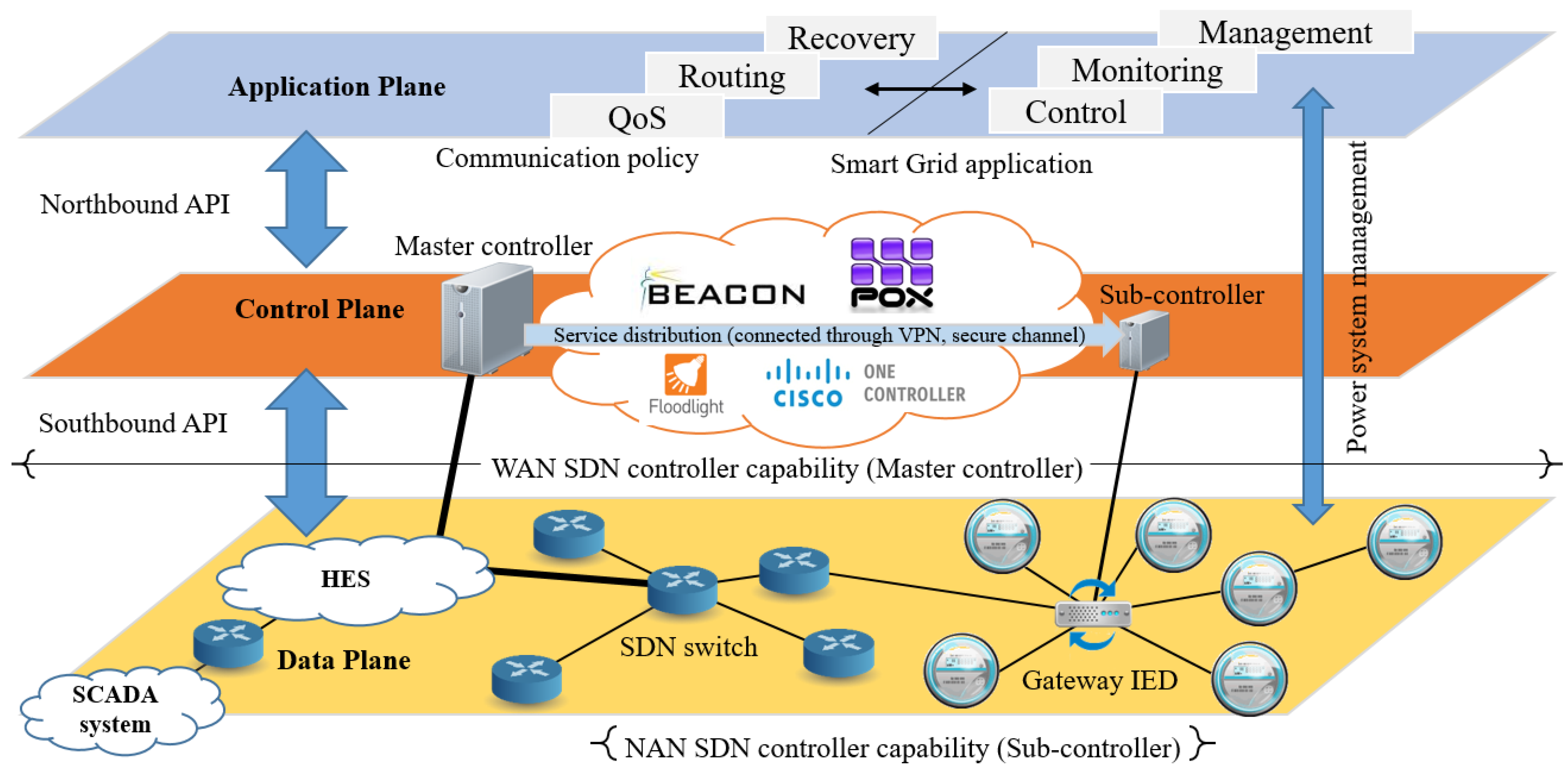 Applsci 05 00706 g003