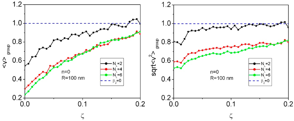 Applsci 05 00728 g008 1024