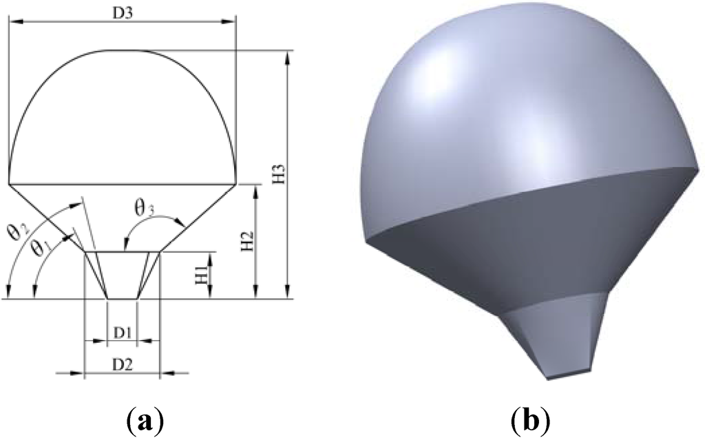 Applsci 05 00770 g001 1024
