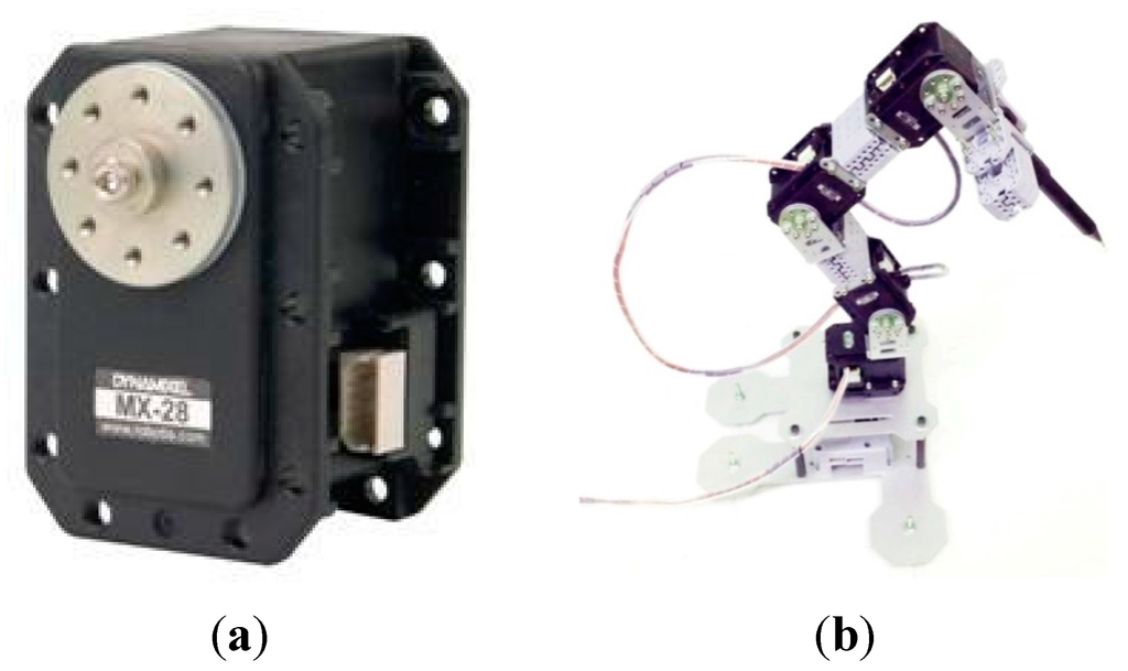 Applsci 05 00851 g002 1024