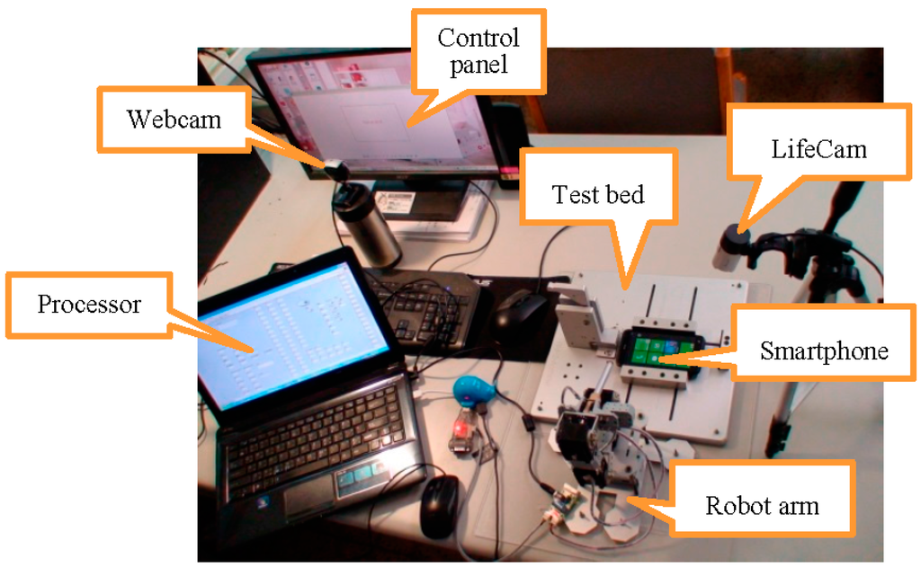 Applsci 05 00851 g003 1024