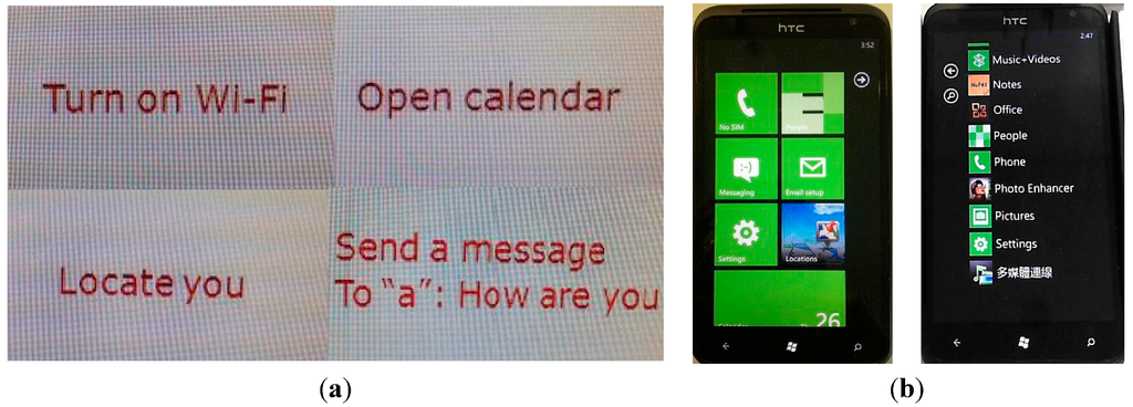 Applsci 05 00851 g012 1024