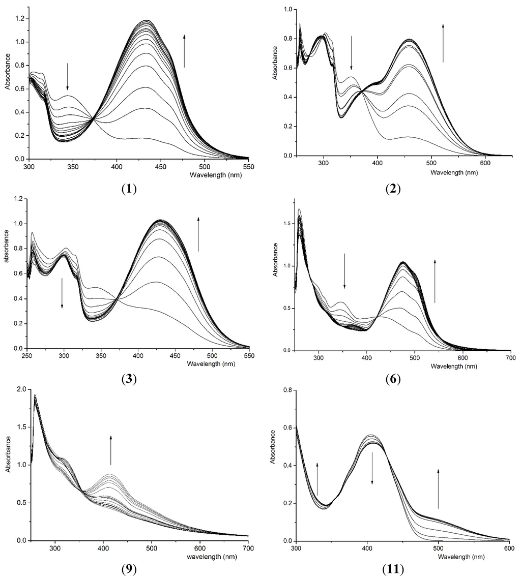 Applsci 05 00910 g002 1024