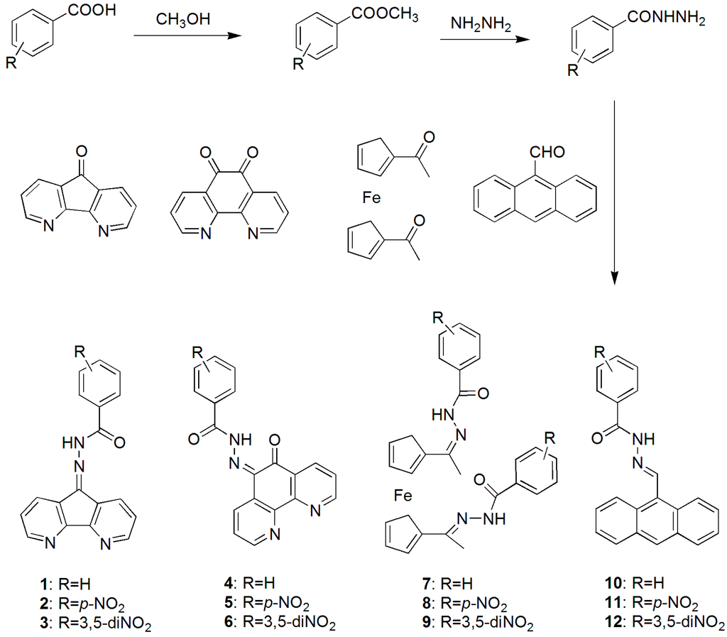Applsci 05 00910 g007 1024
