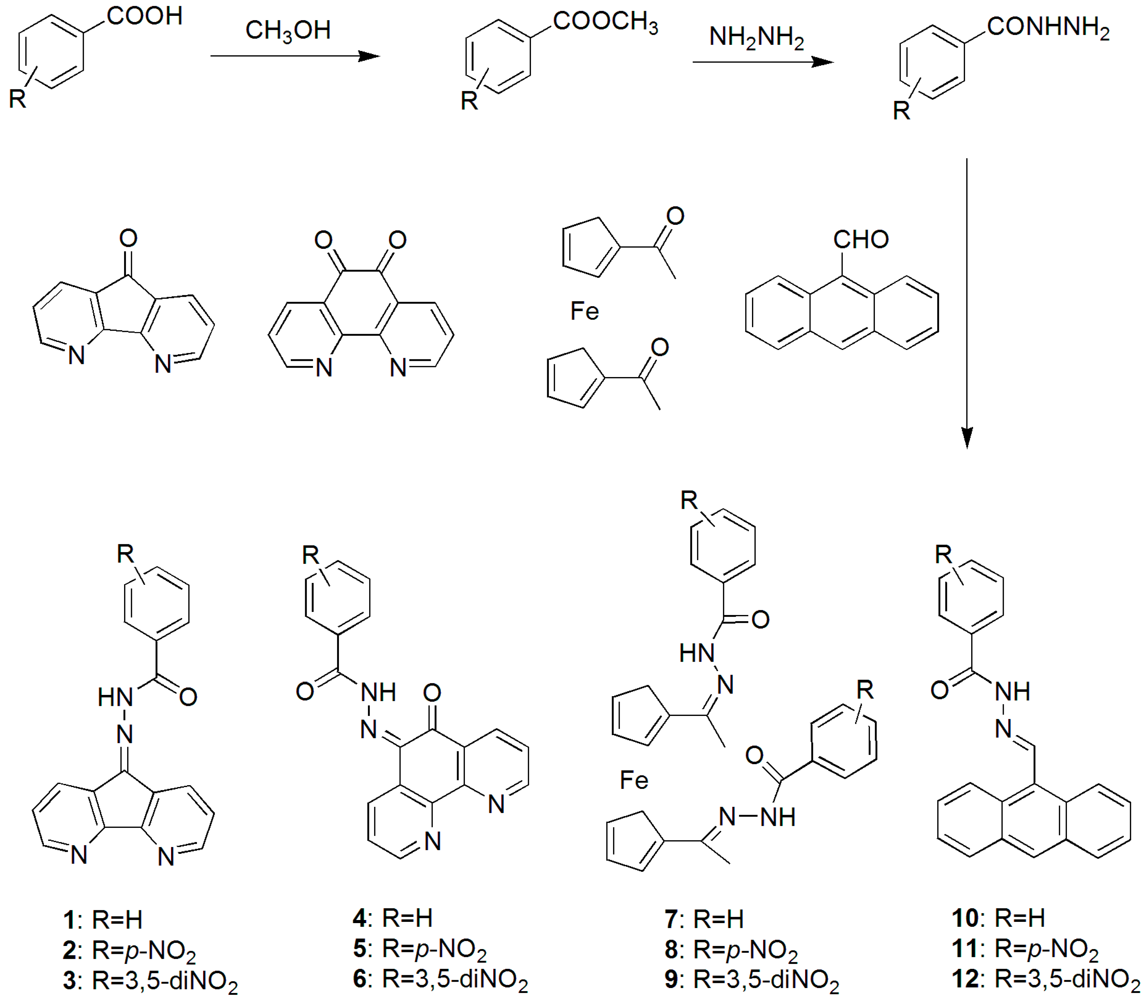 Applsci 05 00910 g007
