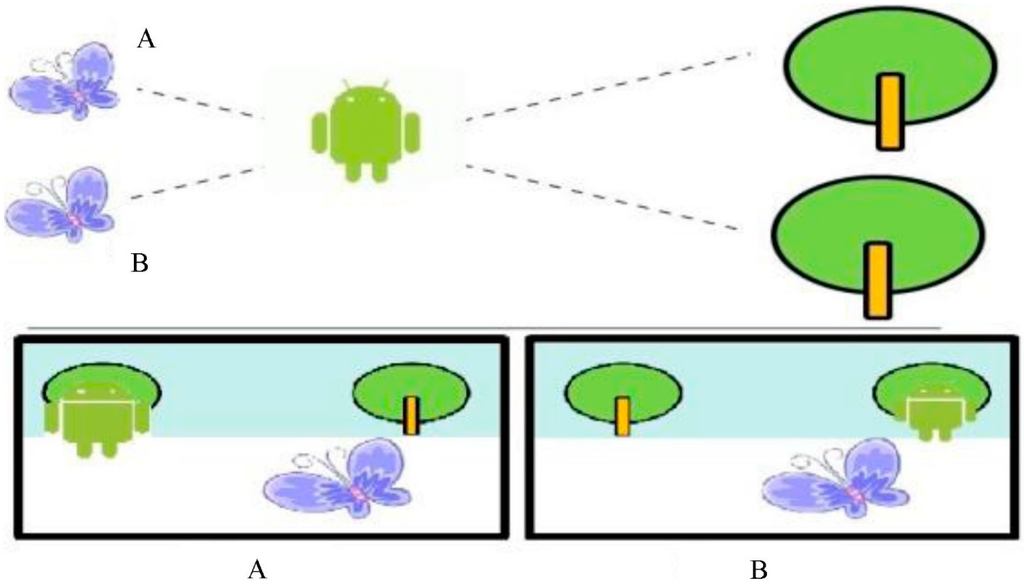 Applsci 05 00926 g002 1024