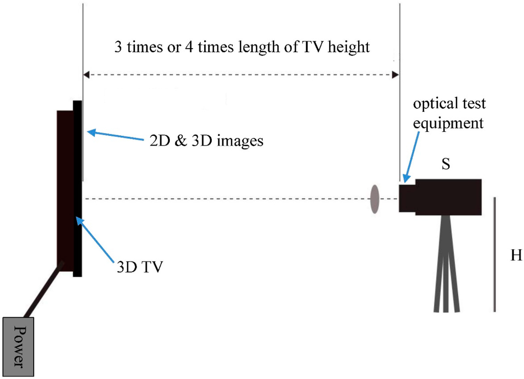 Applsci 05 00926 g006 1024