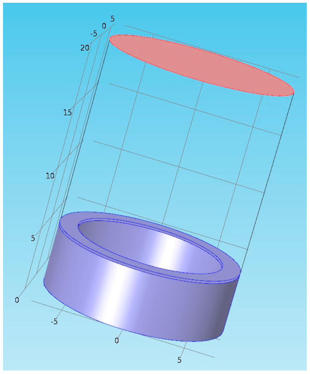 Applsci 05 00942 g002 1024