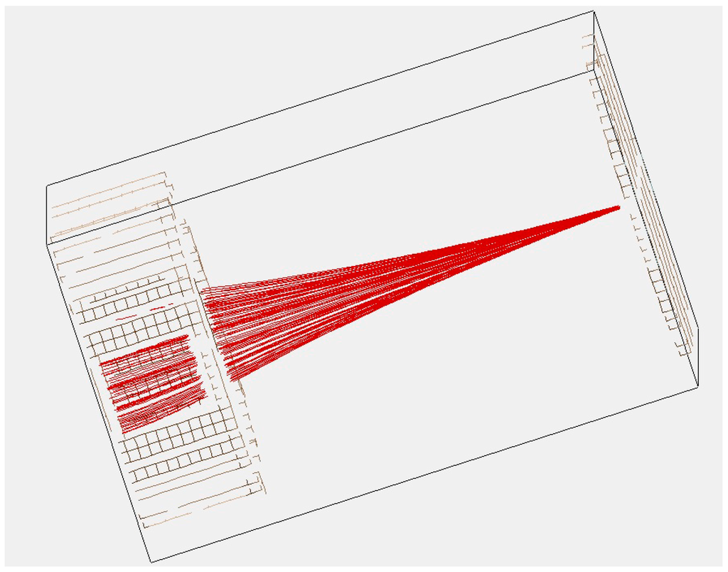 Applsci 05 00942 g004 1024