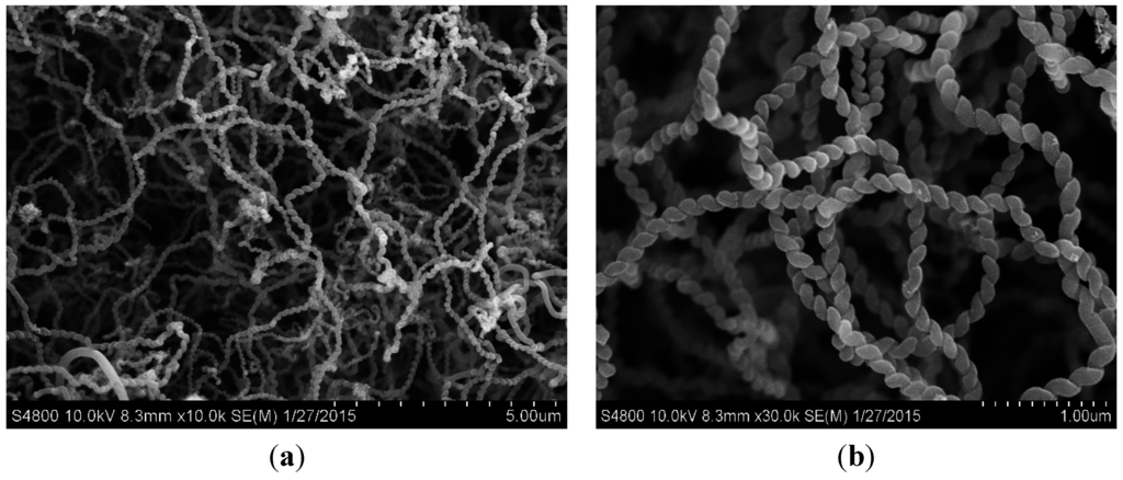 Applsci 05 00942 g006 1024