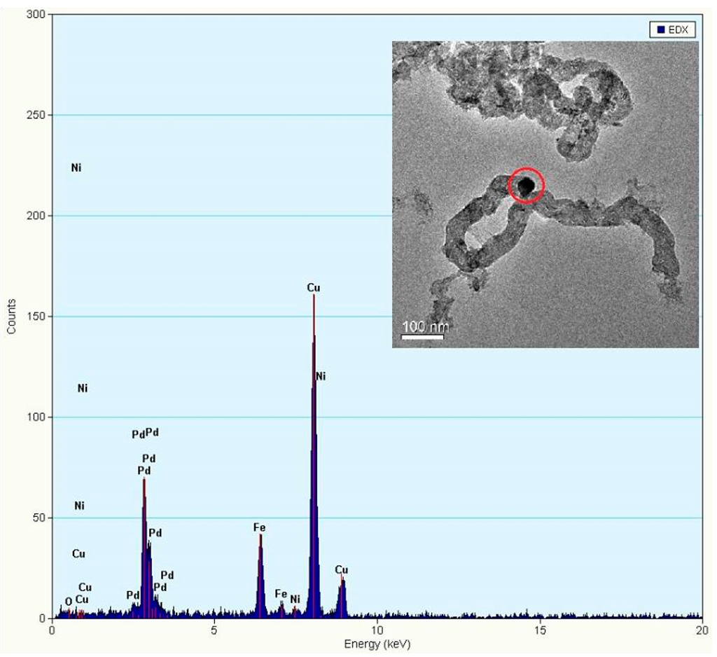 Applsci 05 00942 g007 1024