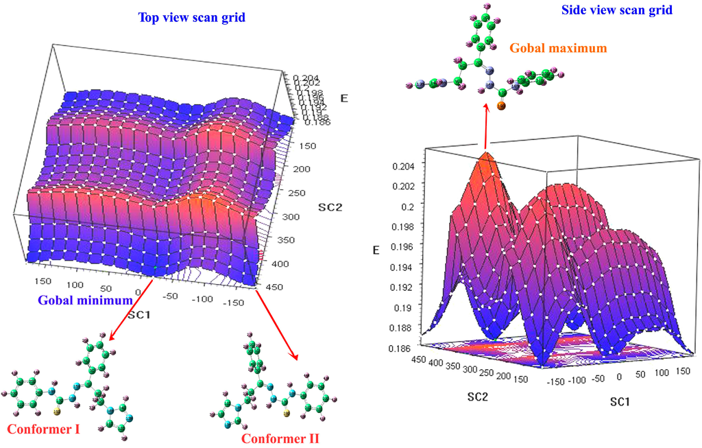 Applsci 05 00955 g001 1024
