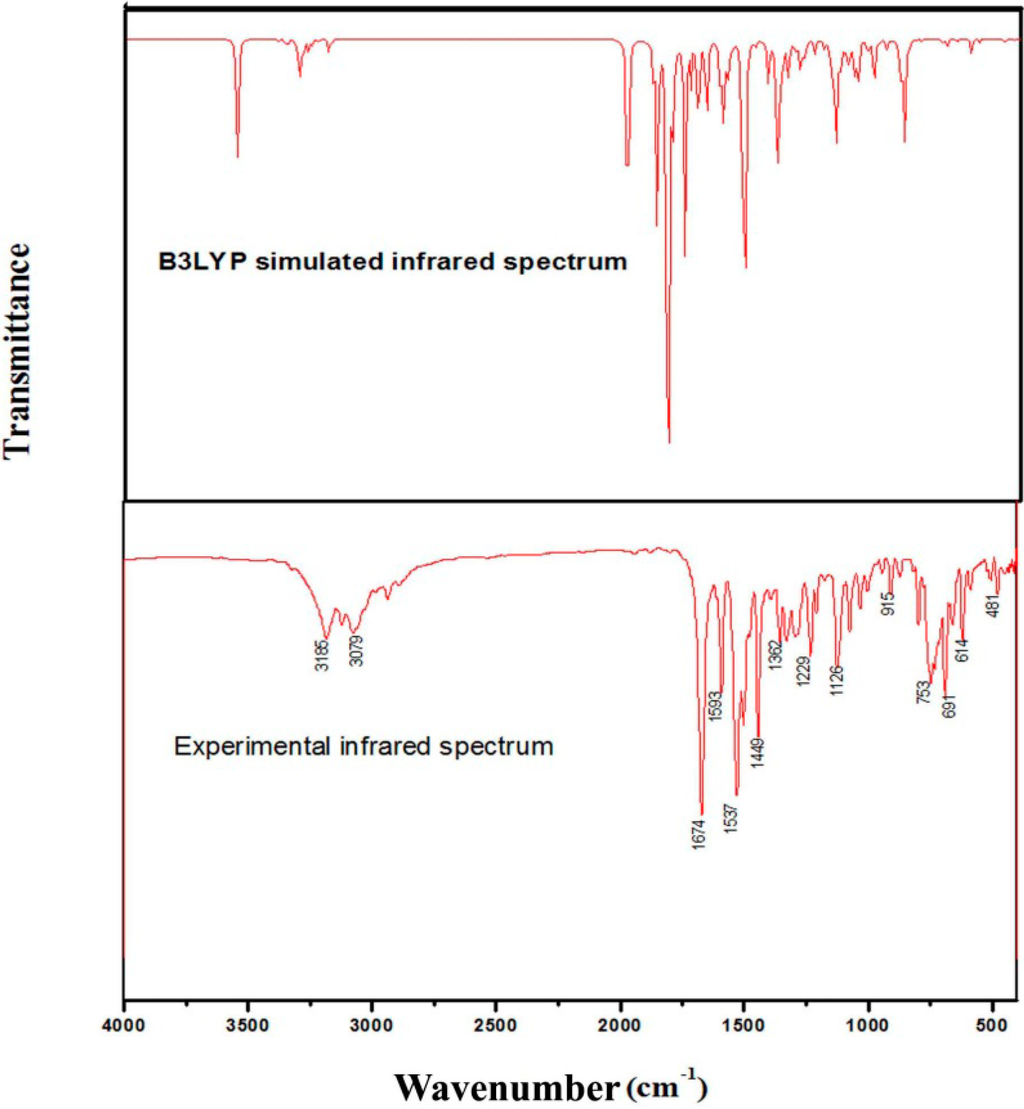 Applsci 05 00955 g007 1024