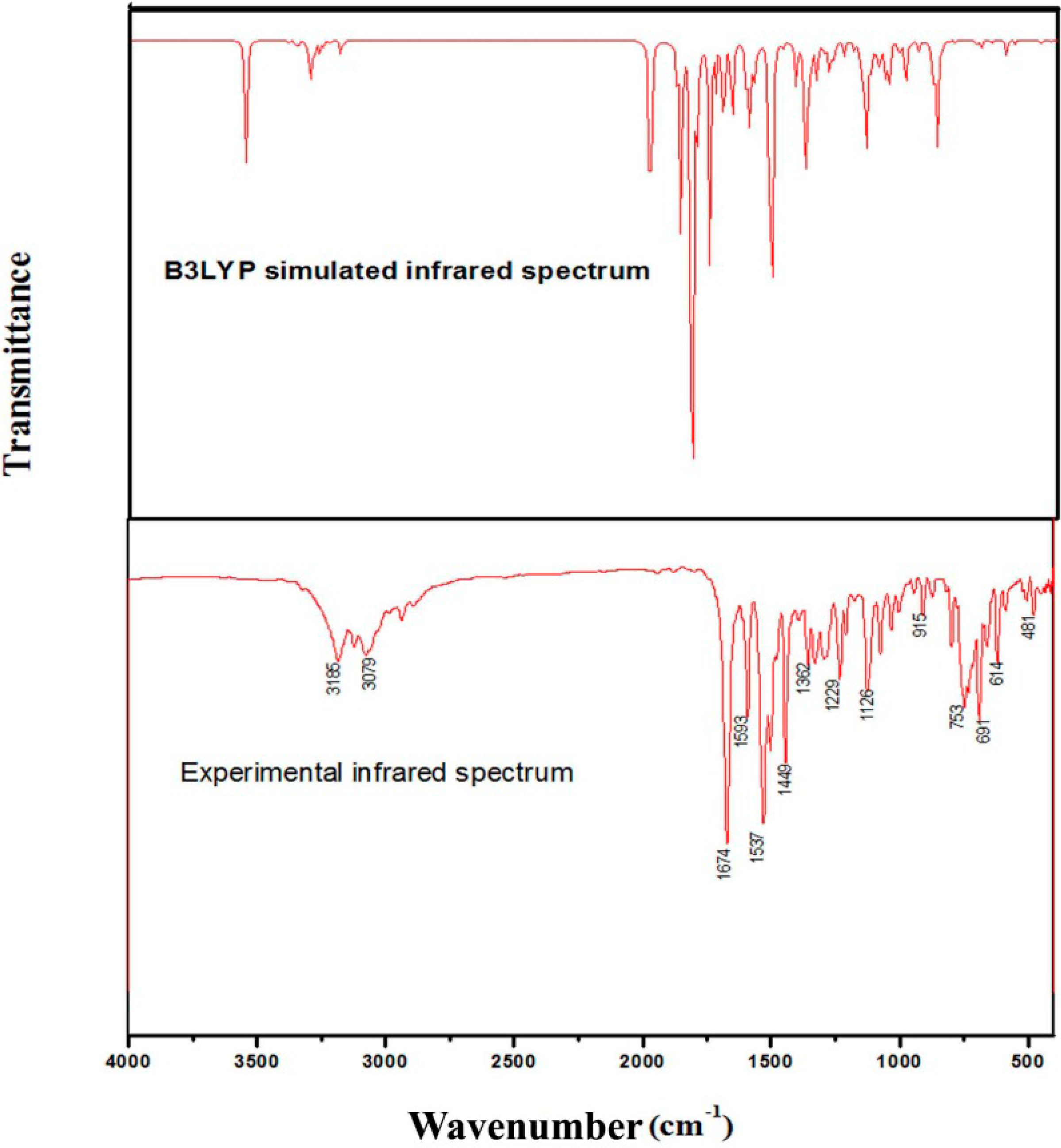 Applsci 05 00955 g007