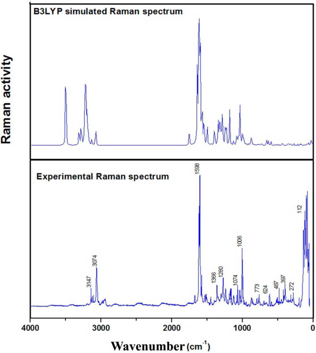 Applsci 05 00955 g008 1024