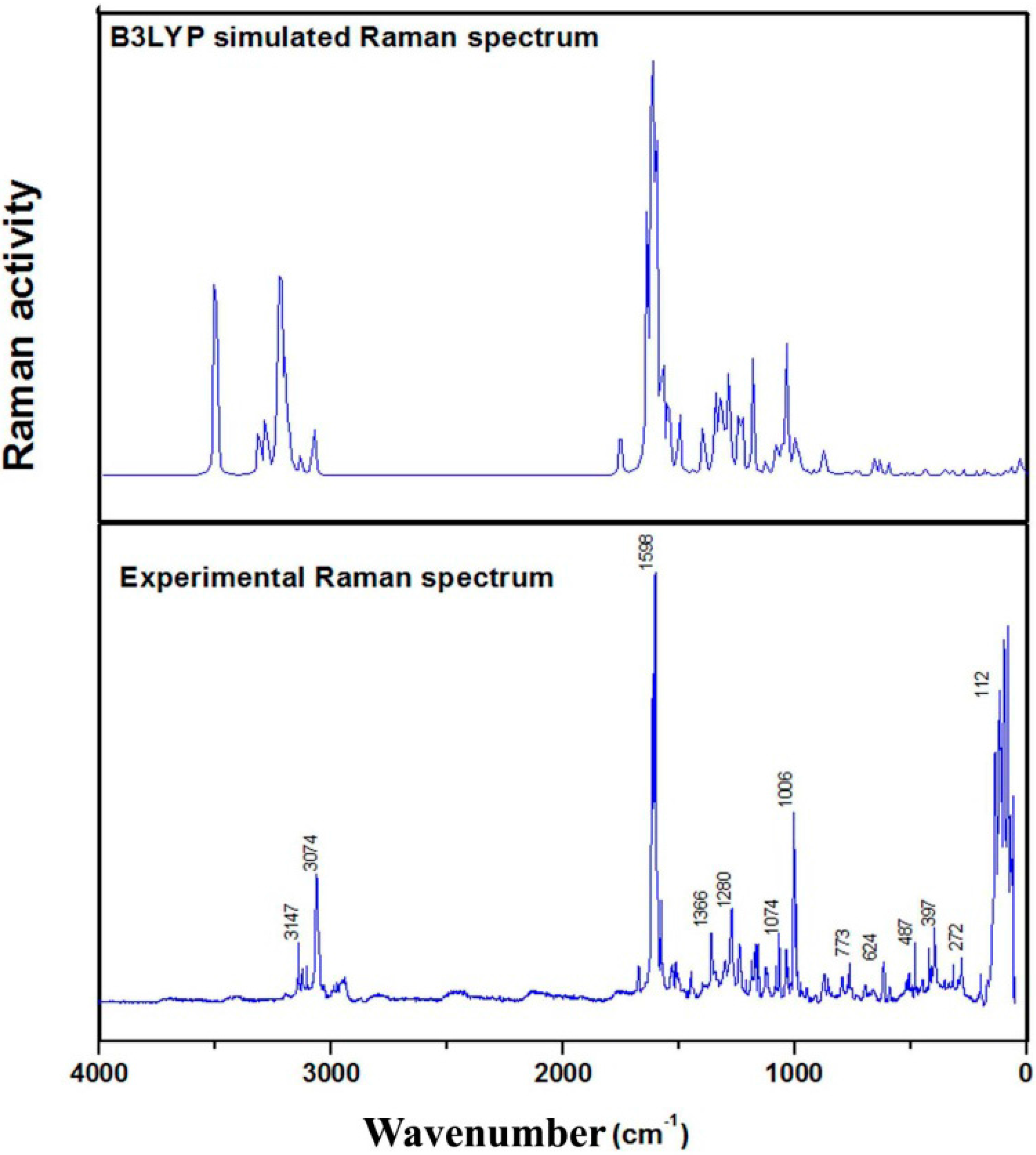 Applsci 05 00955 g008