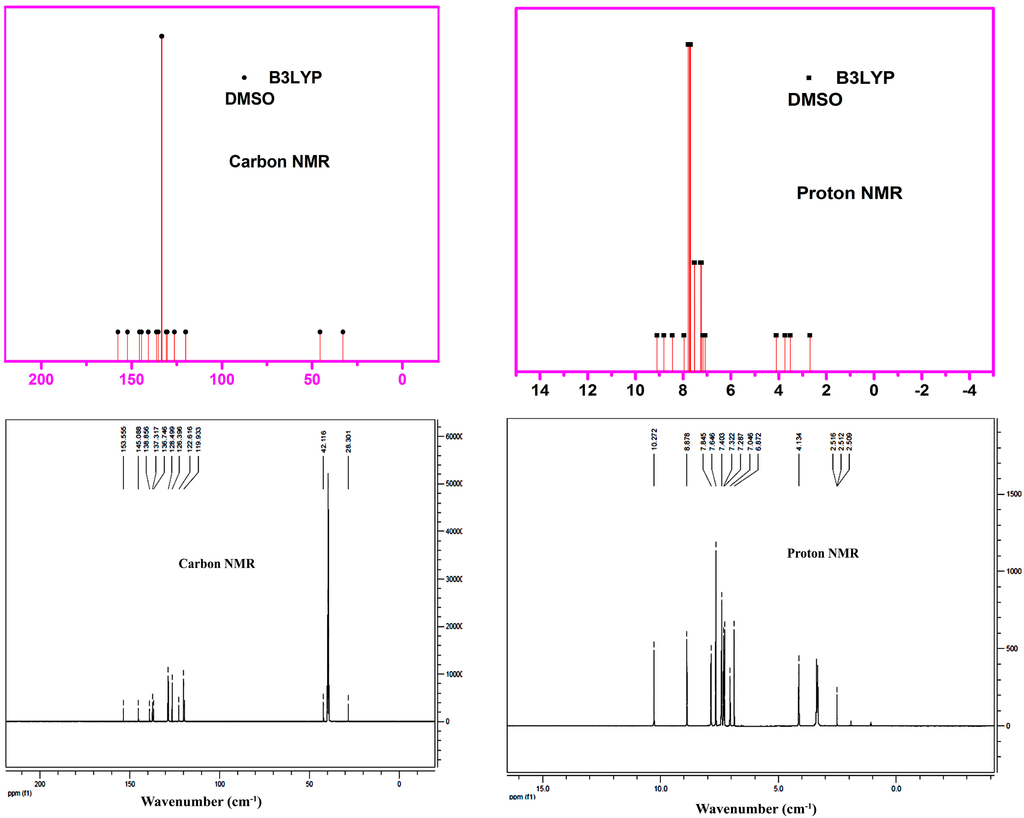 Applsci 05 00955 g009 1024