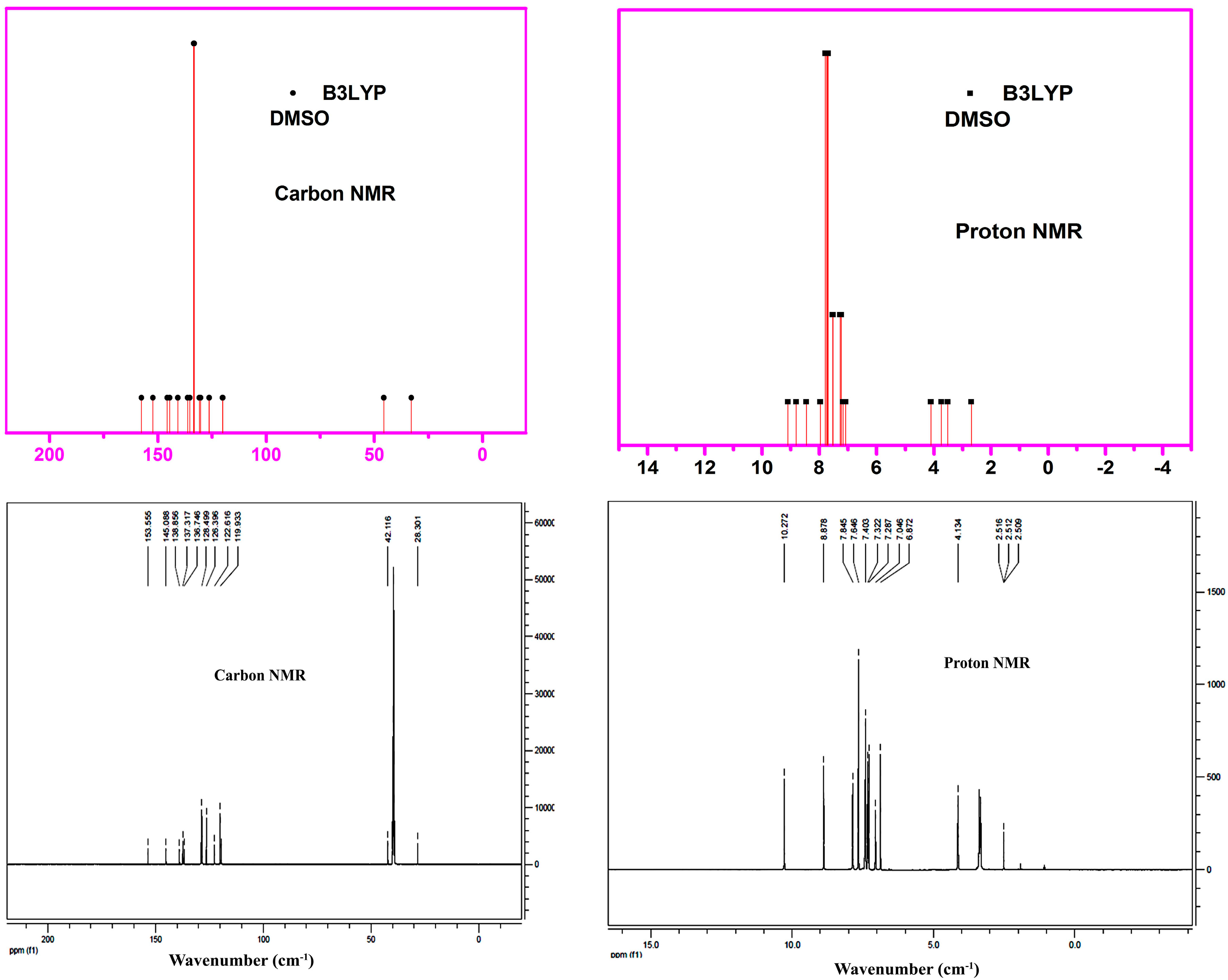 Applsci 05 00955 g009