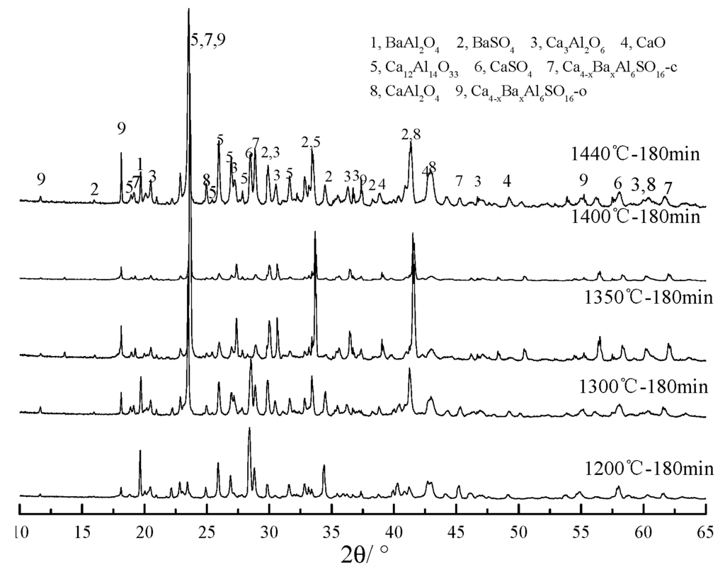 Applsci 05 00989 g001 1024