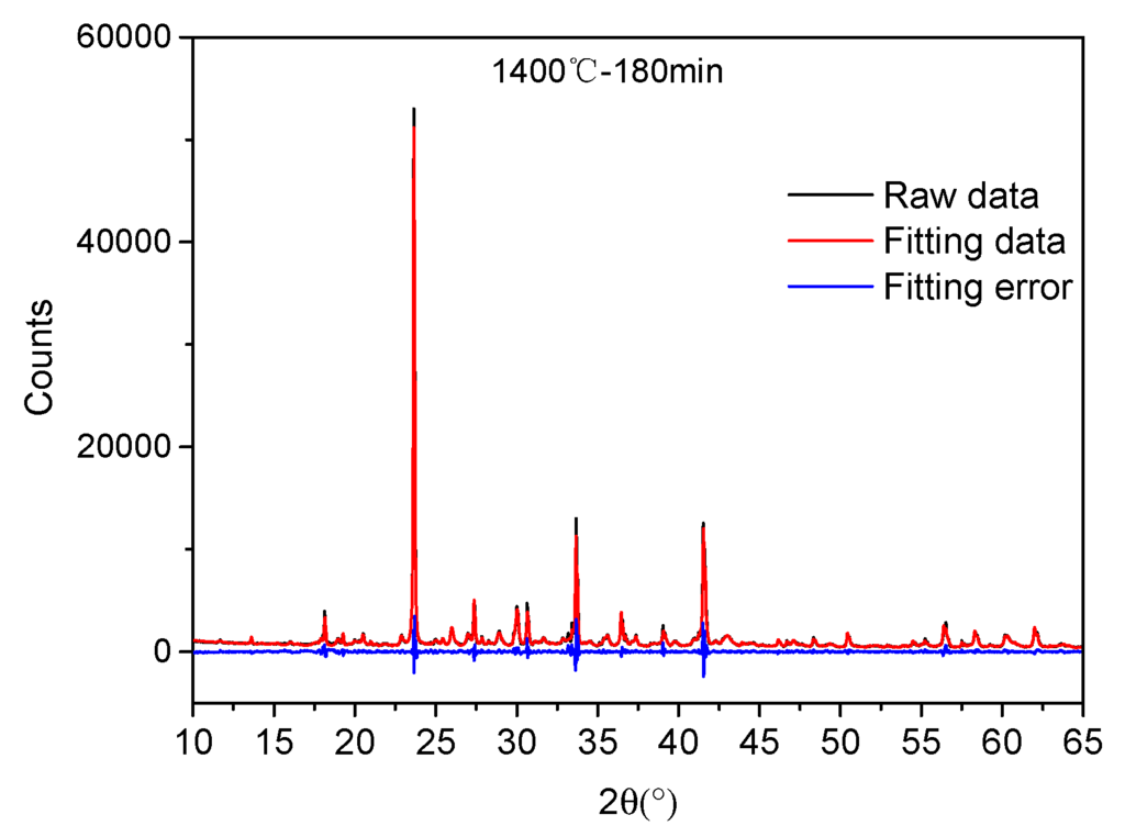 Applsci 05 00989 g002 1024