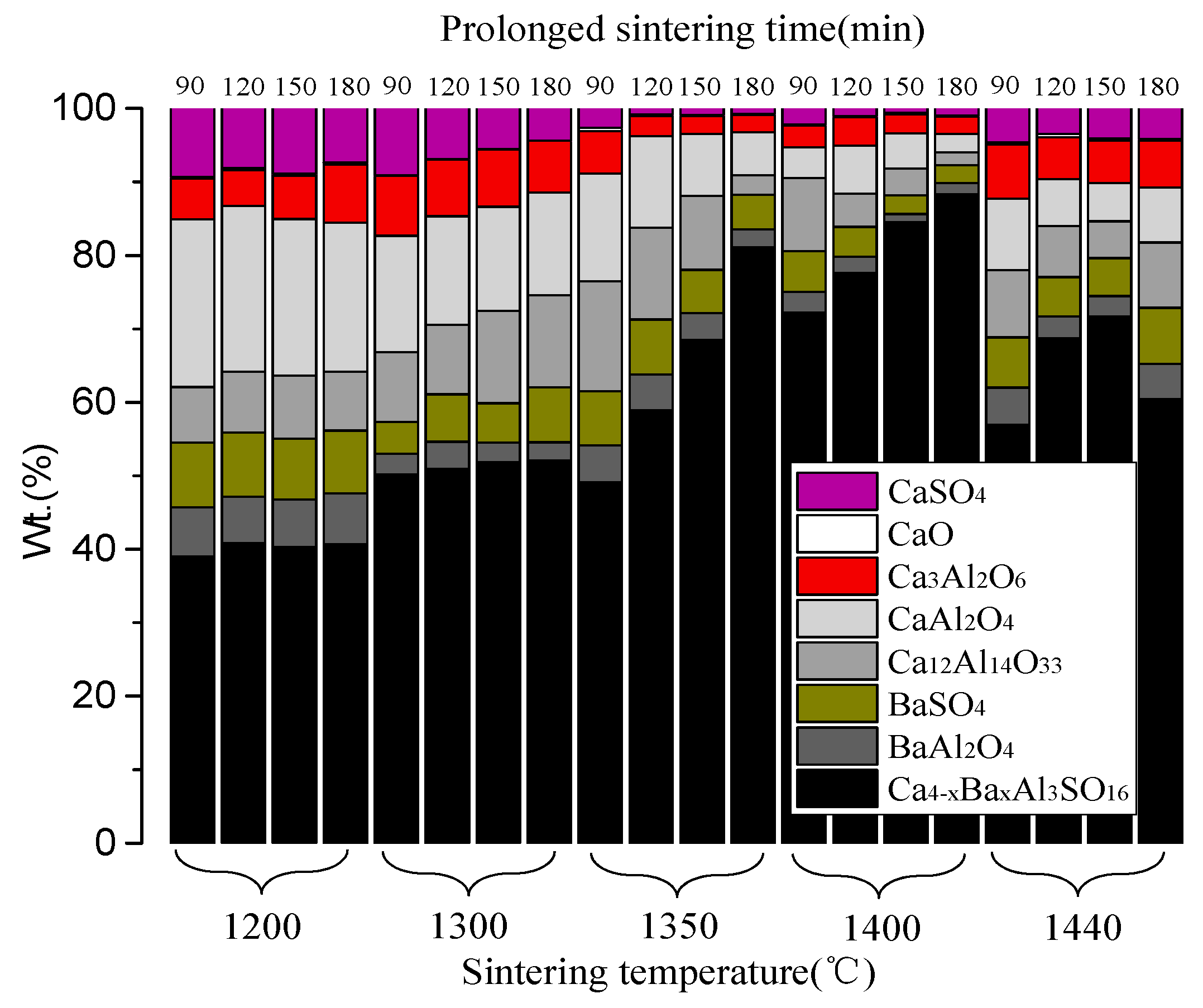 Applsci 05 00989 g003