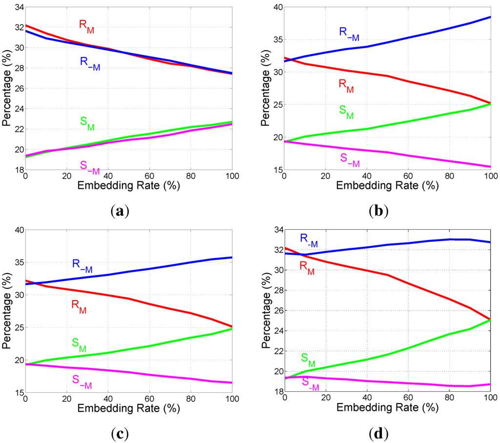 Applsci 05 01033 g008 1024