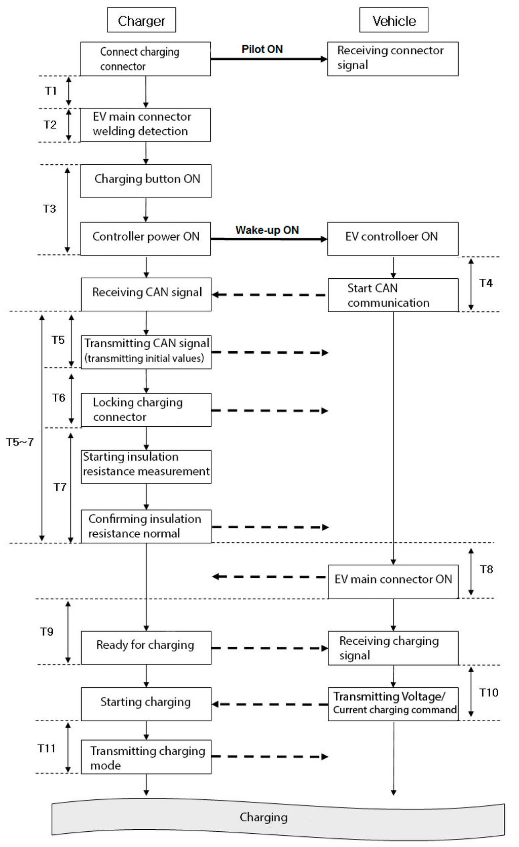 Applsci 05 01086 g002a 1024