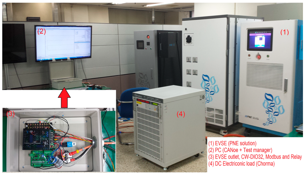 Applsci 05 01086 g004 1024