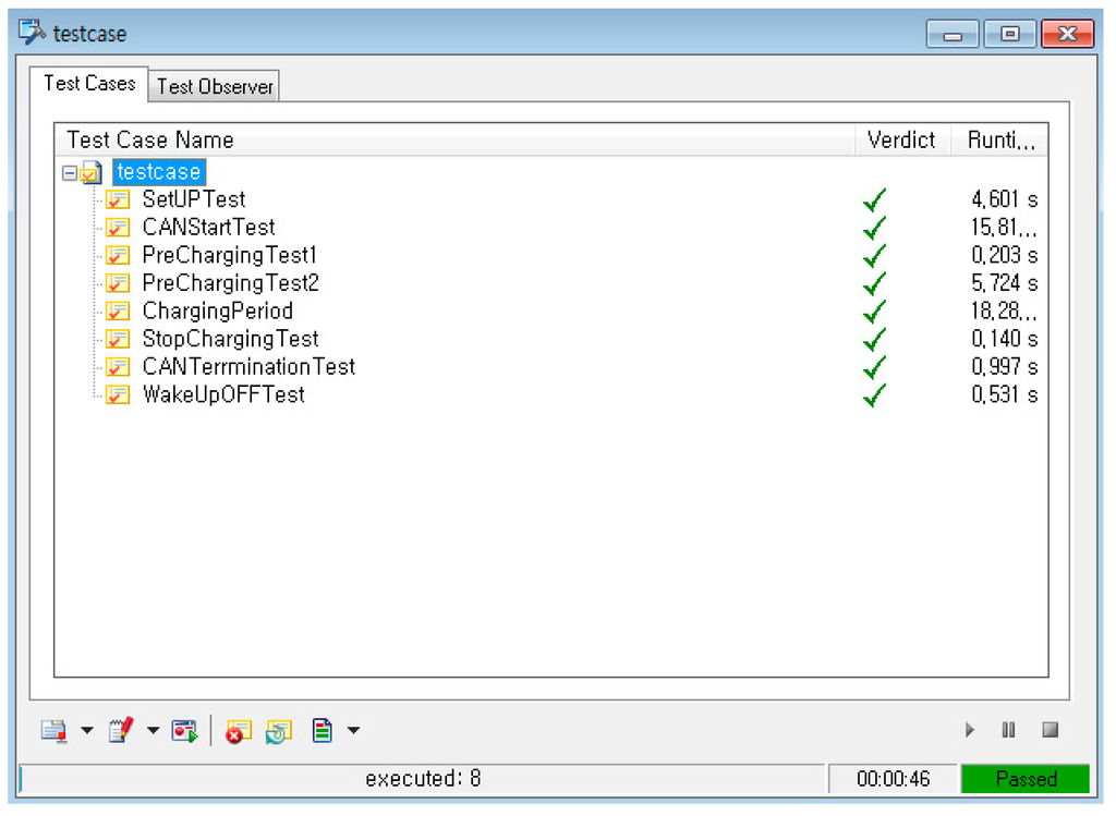 Applsci 05 01086 g006 1024