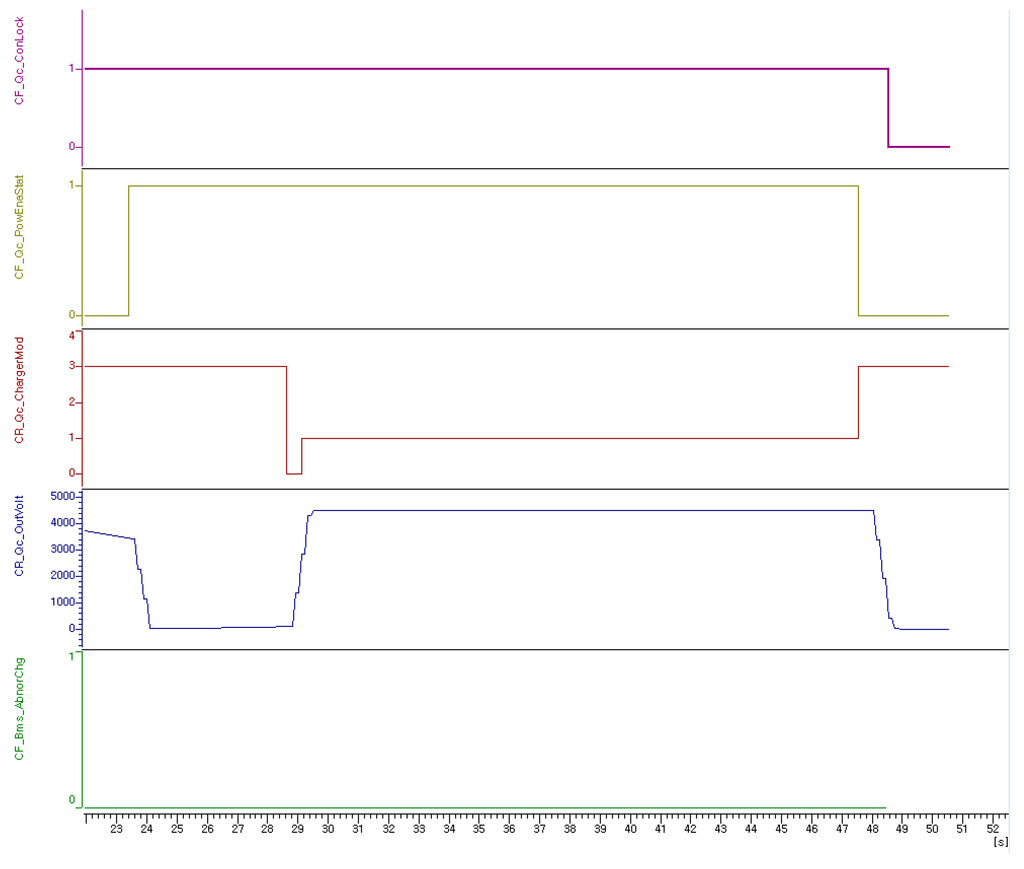 Applsci 05 01086 g007 1024