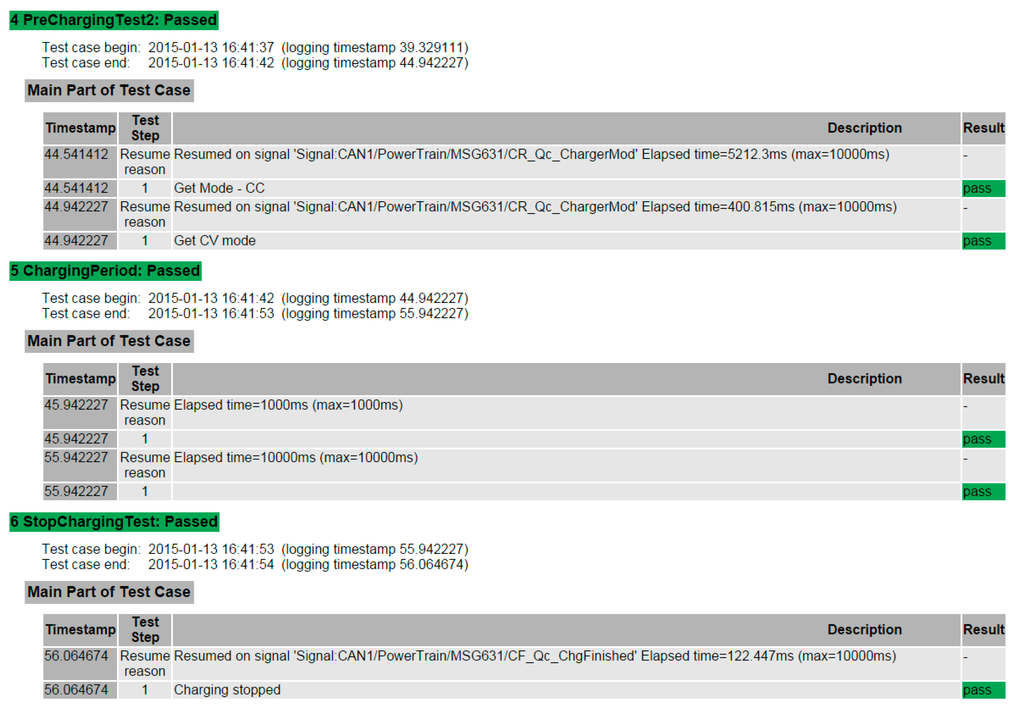 Applsci 05 01086 g008 1024