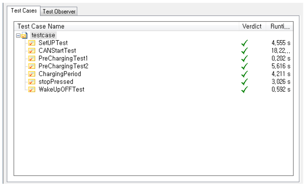 Applsci 05 01086 g010 1024