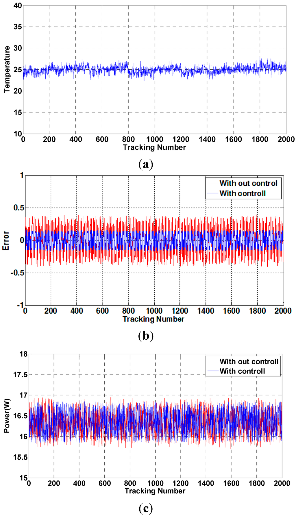 Applsci 05 01117 g013a 1024