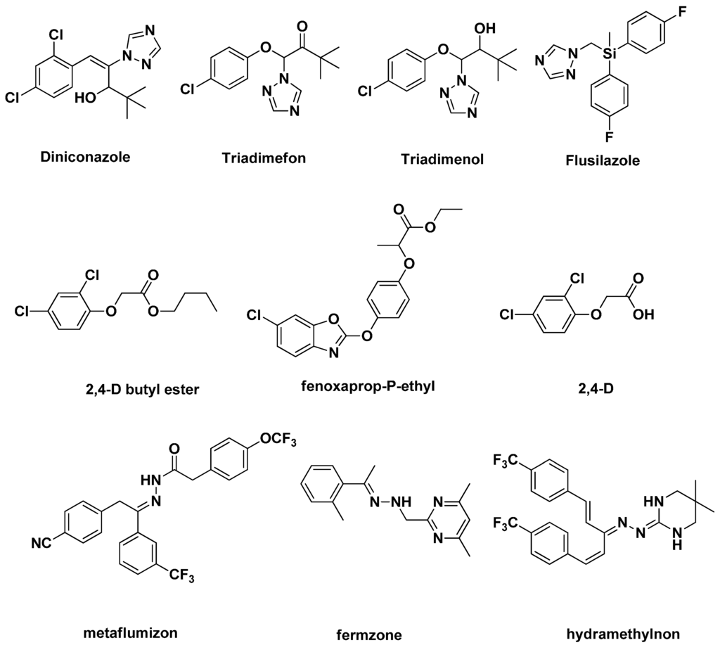 Applsci 05 01211 g001 1024
