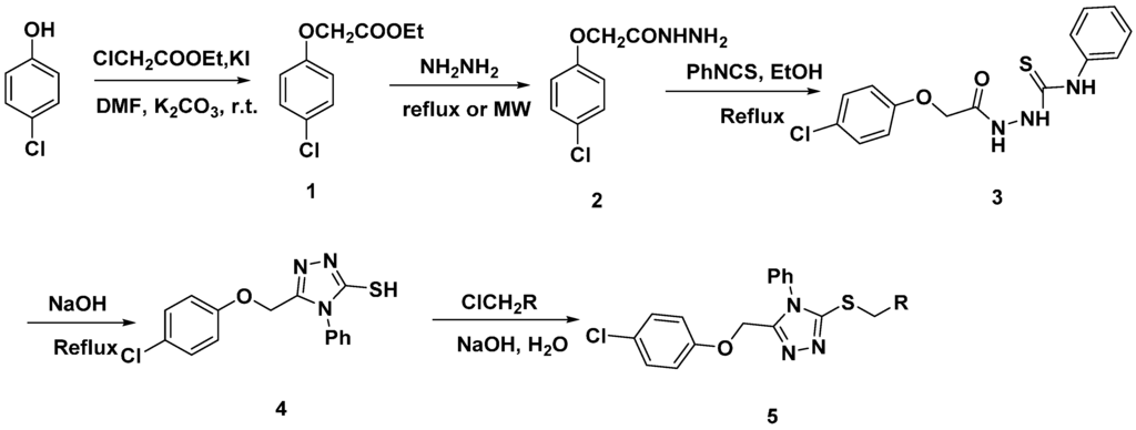 Applsci 05 01211 g002 1024