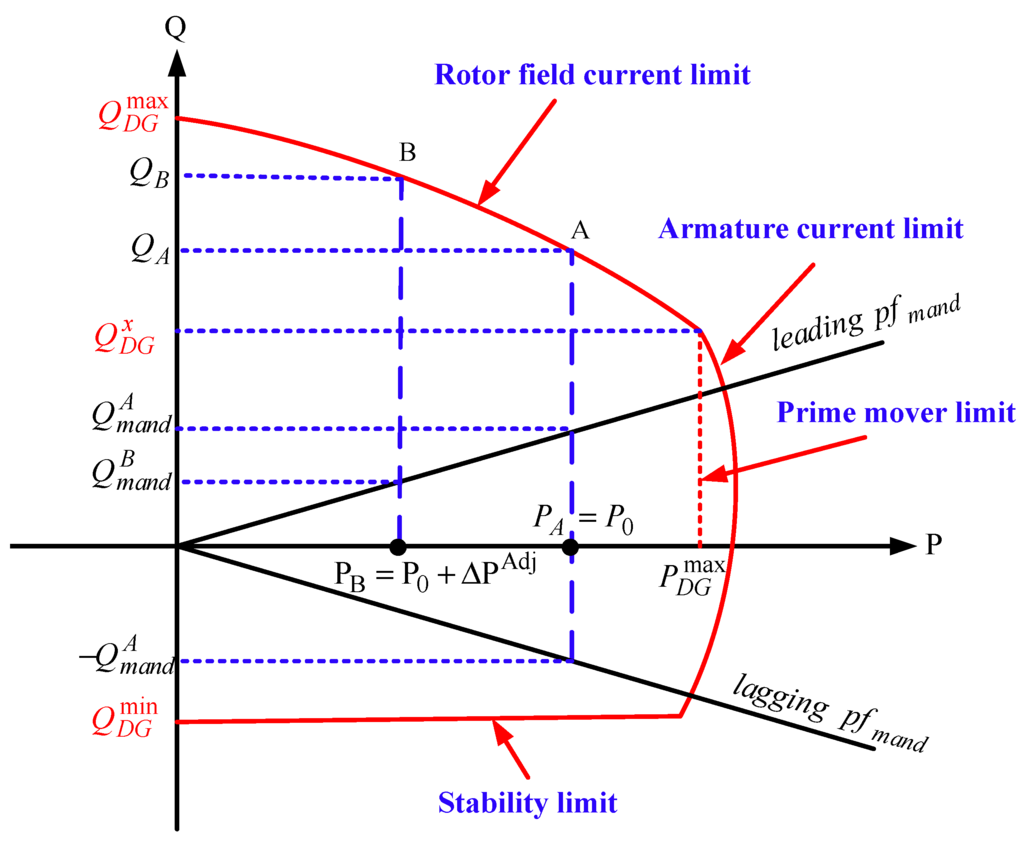Applsci 05 01284 g001 1024