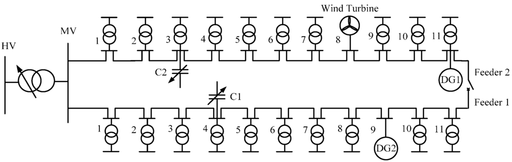 Applsci 05 01284 g004 1024