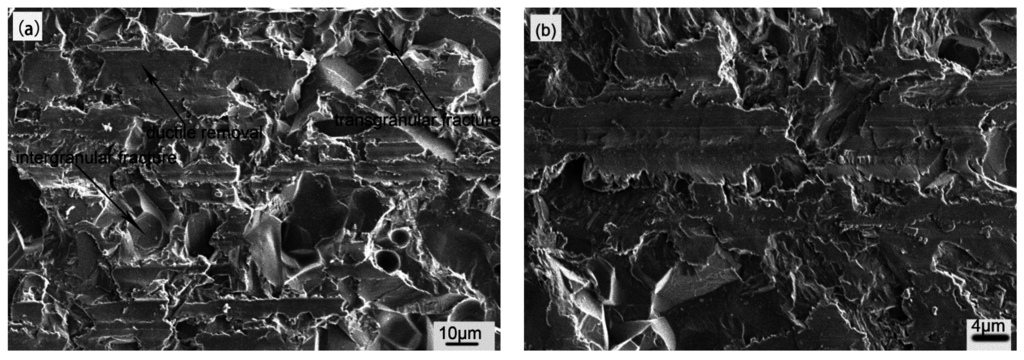 Applsci 05 01337 g010 1024